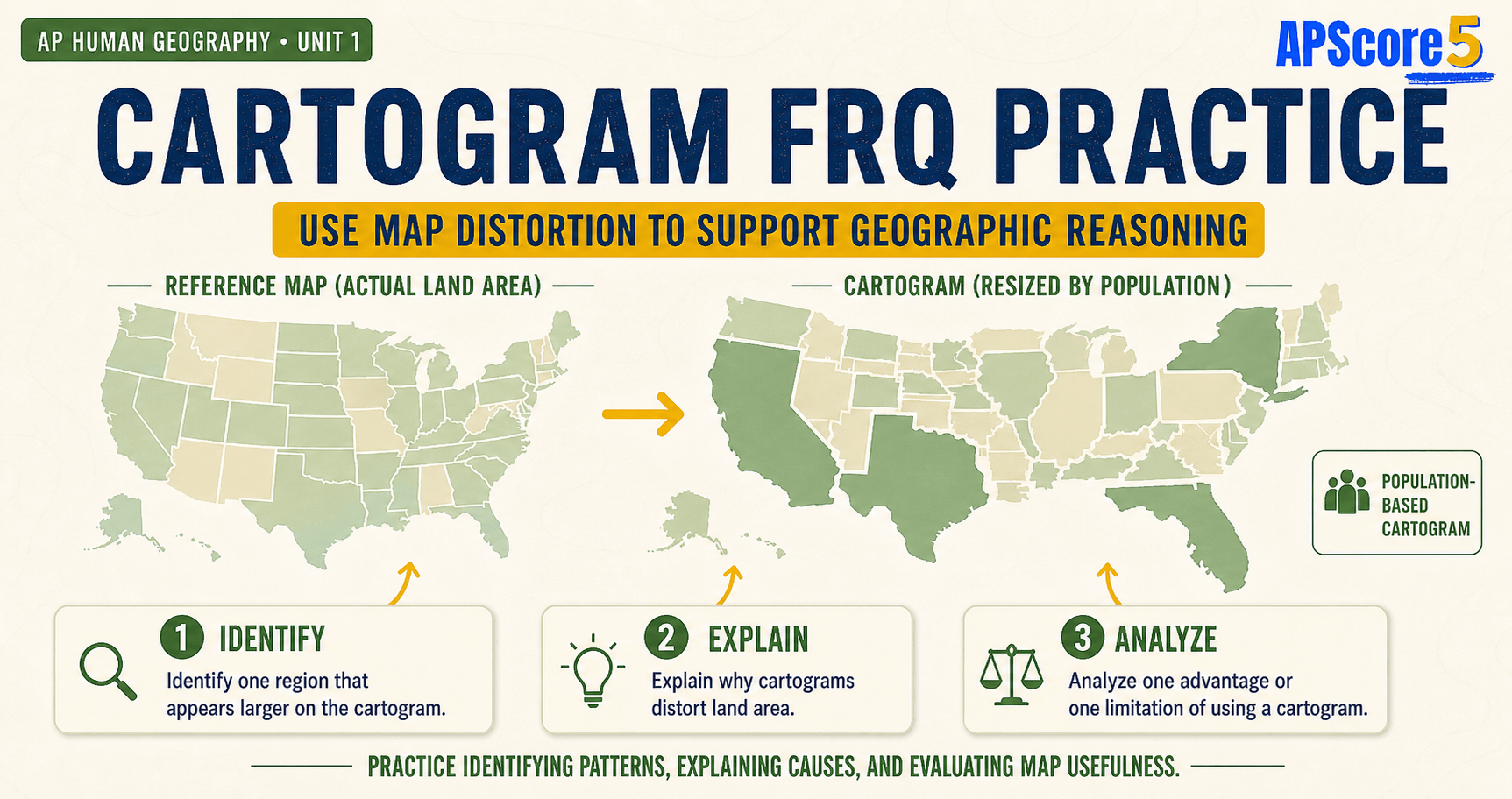 Frq on cartogram practice