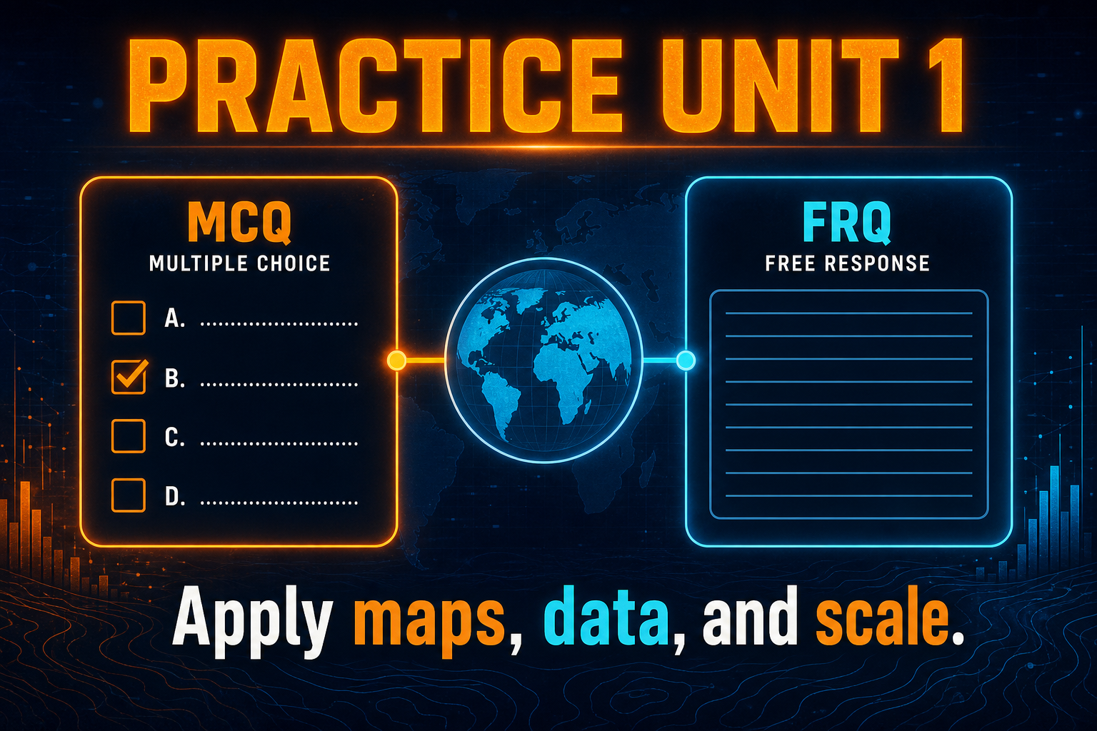 Unit 1 MCQ and FRQ practice