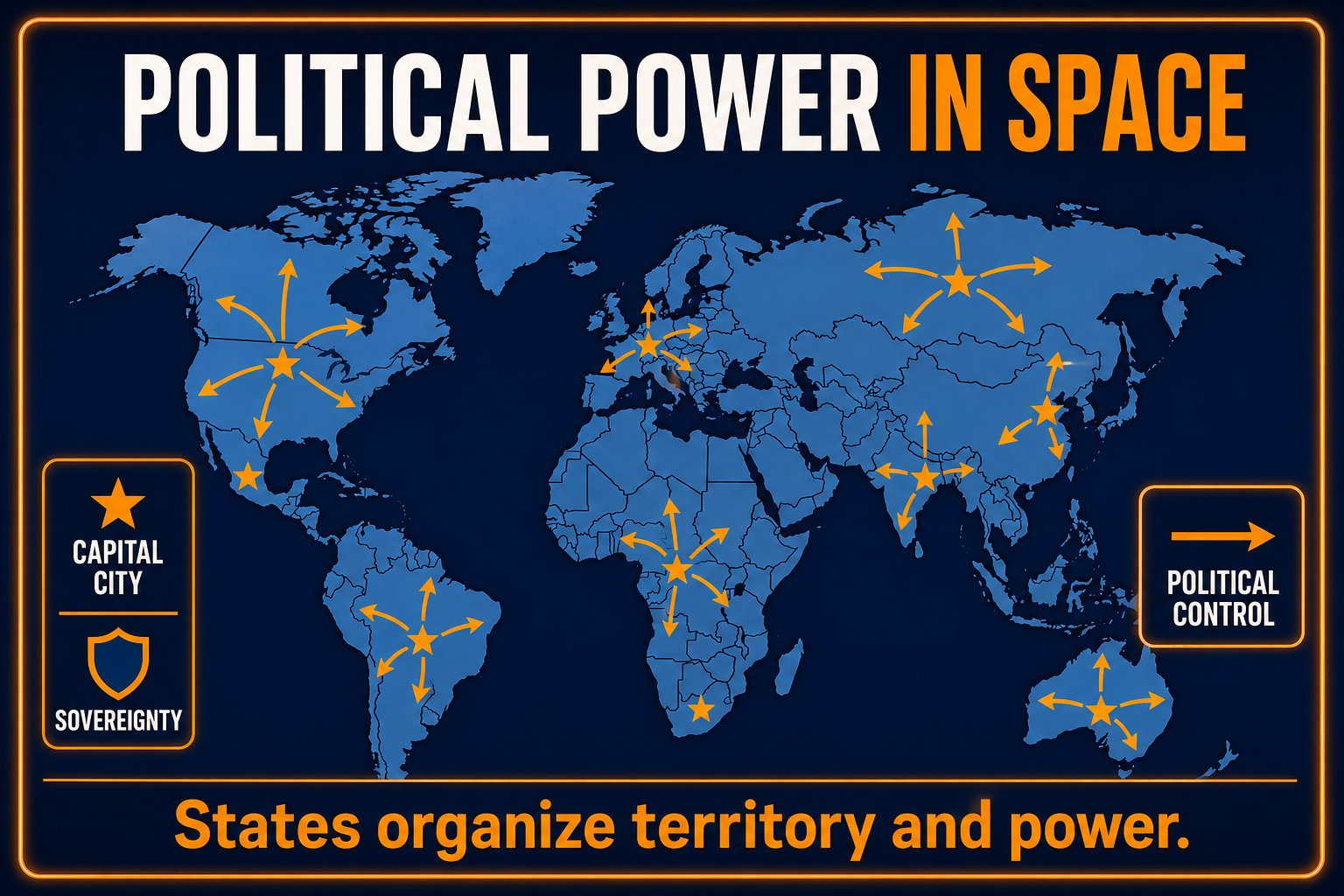 AP Human Geography Unit 4 political power infographic showing states, borders, capital cities, sovereignty, and territorial control
