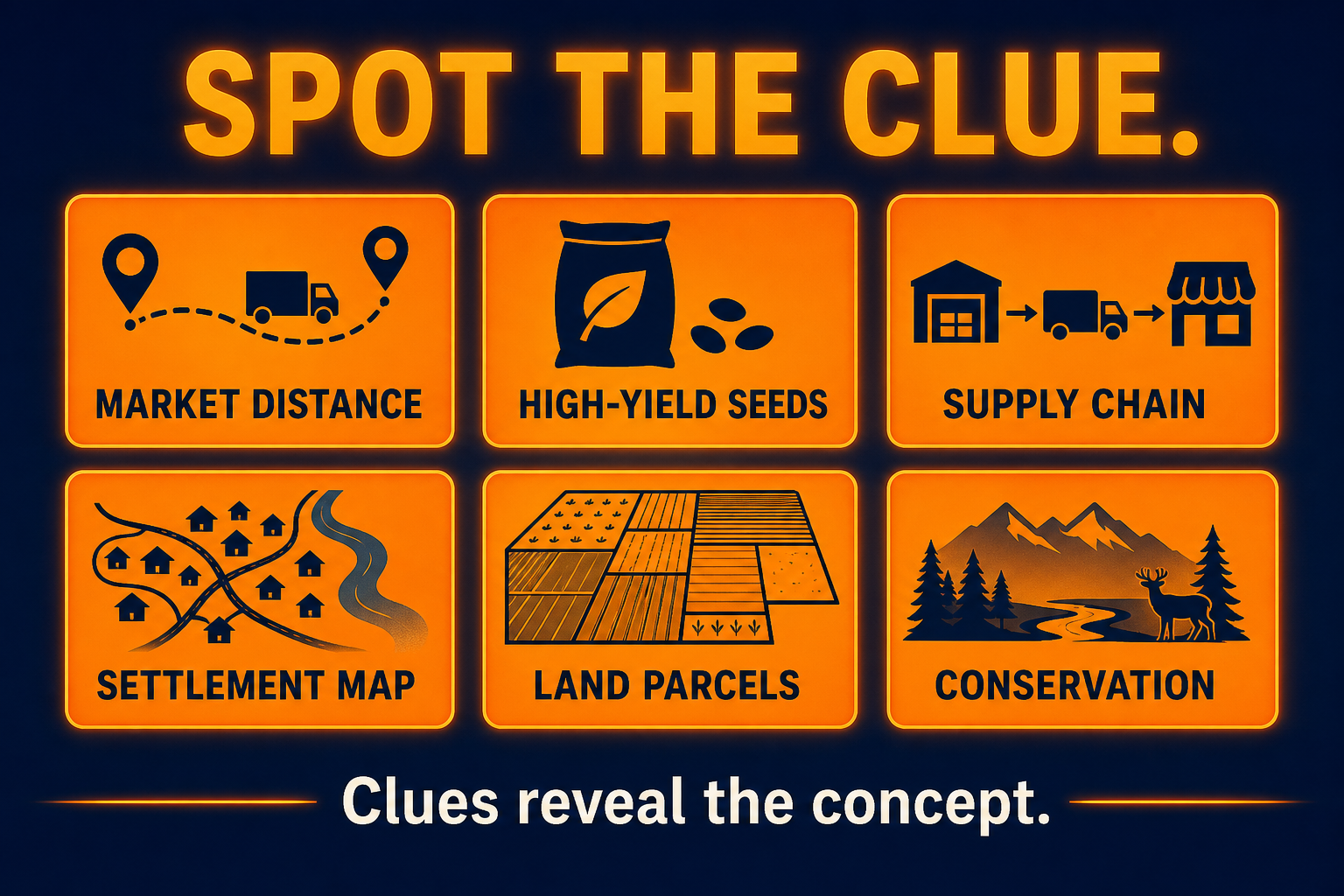 Unit 5 AP exam clues