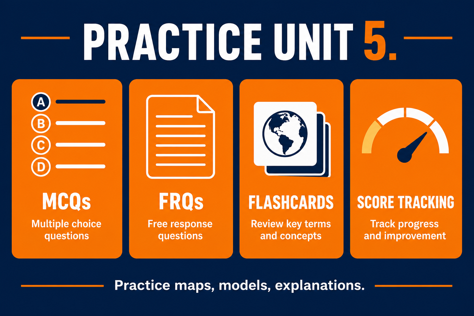 AP Human Geography Unit 5 practice questions hub infographic showing agriculture MCQs, FRQs, and concept review