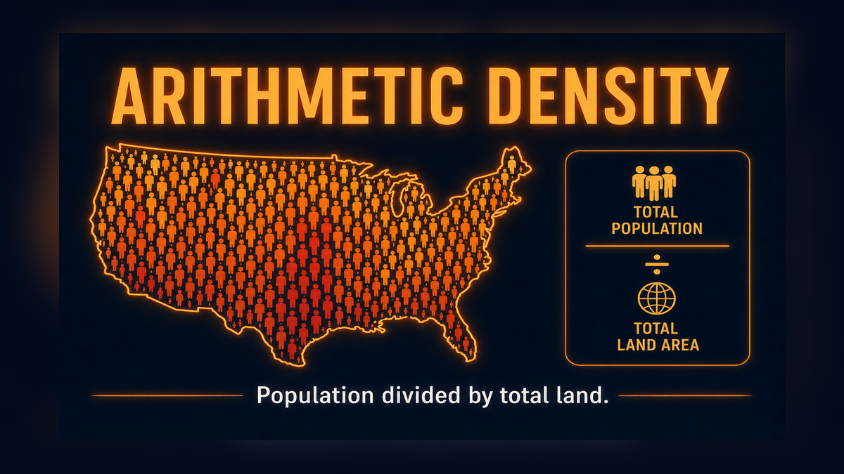 Arithmetic density