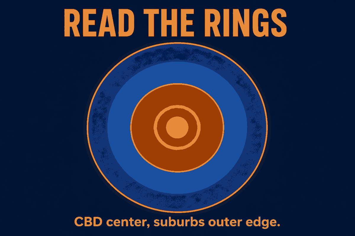 AP Human Geography Burgess model rings infographic showing CBD, transition zone, working-class housing, better residences, and commuter zone from center to edge.