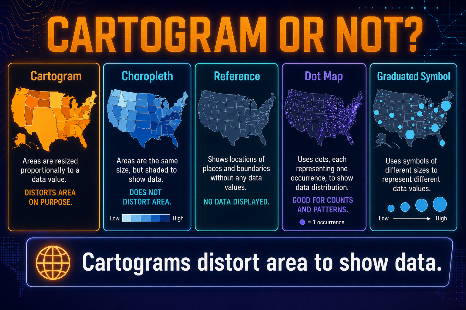 Cartograms compared with choropleth reference dot distribution and graduated symbol maps in AP Human Geography