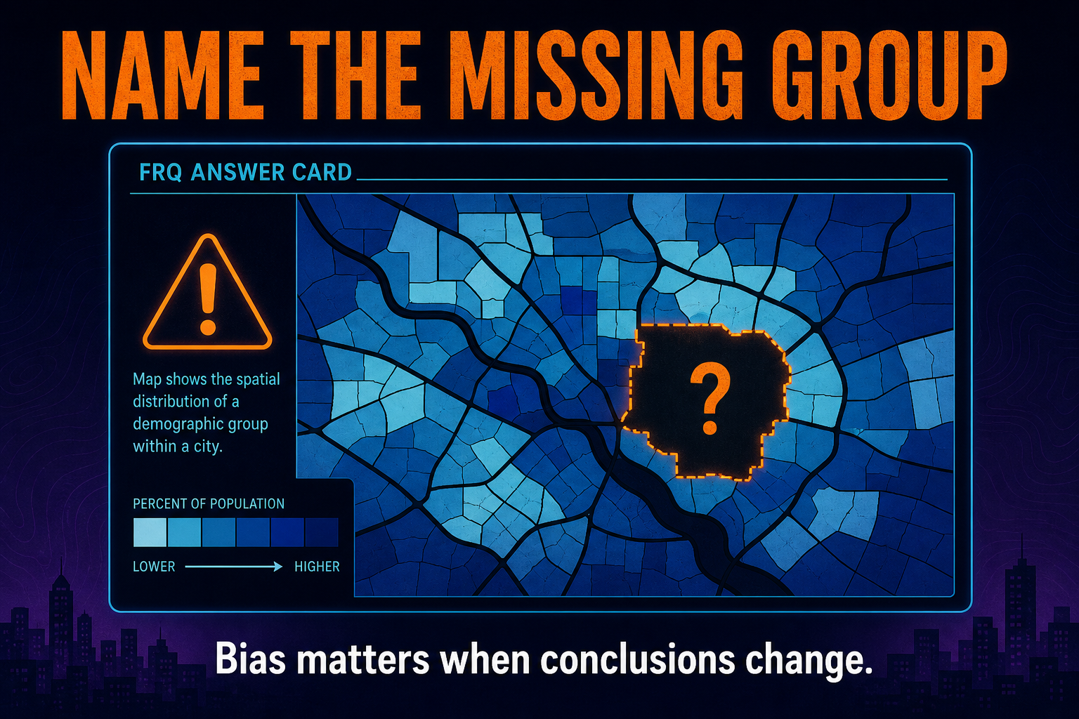 Data reliability FRQ strategy in AP Human Geography showing how to name the missing group and explain how bias changes conclusions