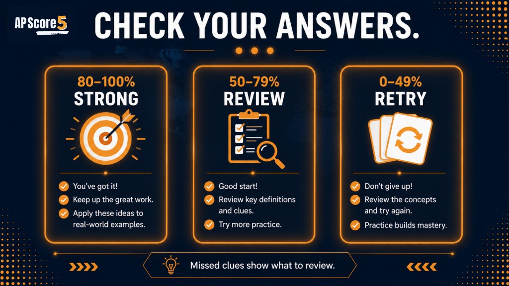 Check answers score bands