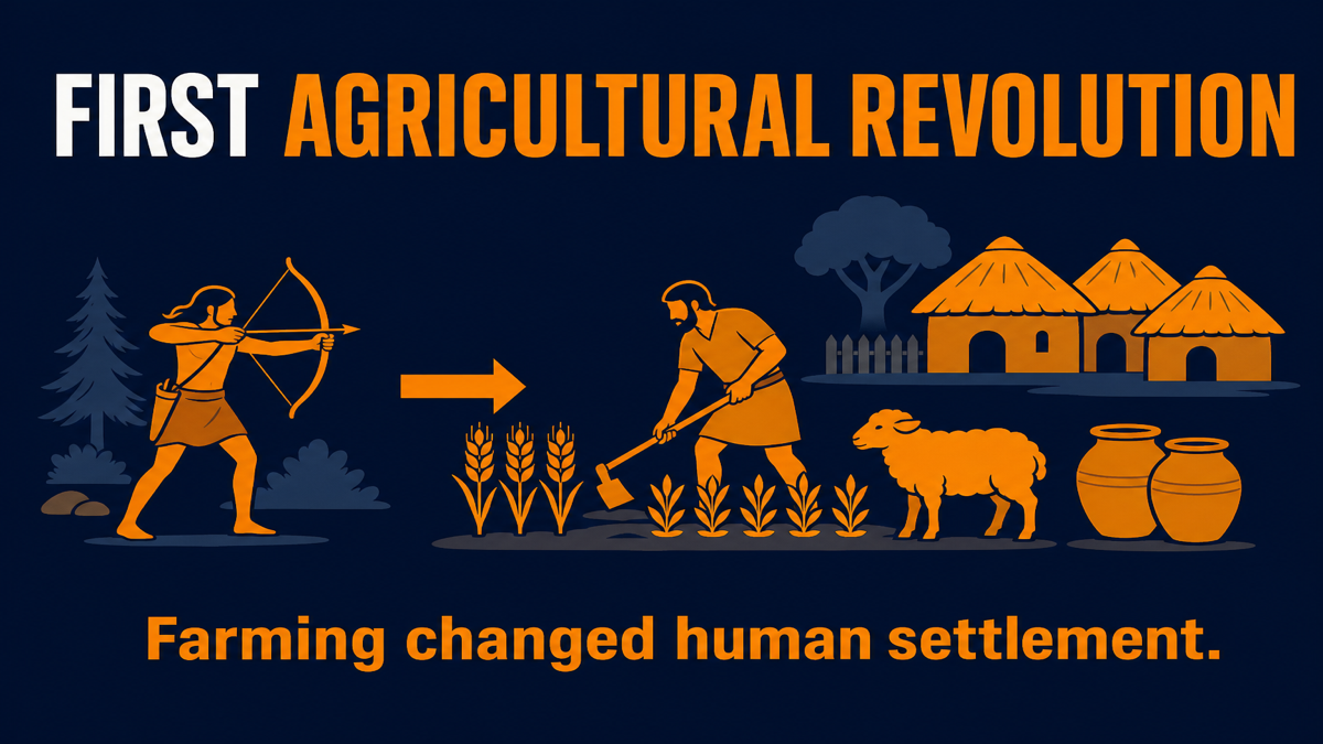 First Agricultural Revolution AP Human Geography infographic showing humans shifting from foraging to farming with crops, livestock, food storage, and a village