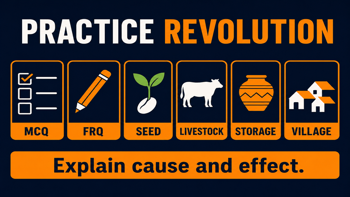 First Agricultural Revolution AP Human Geography practice infographic showing MCQ, FRQ, seed, livestock, storage, and village icons