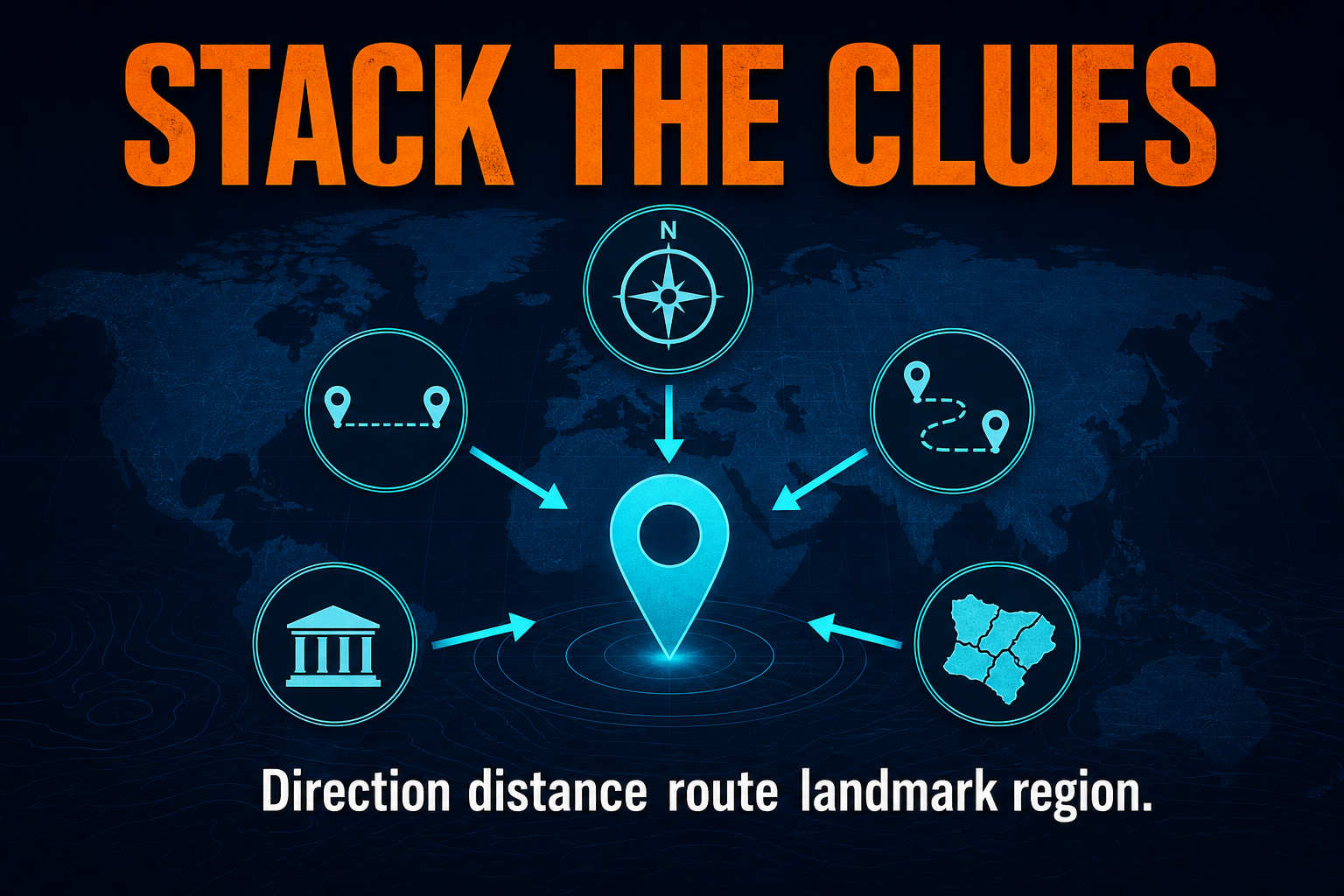 How to describe relative location in AP Human Geography using direction distance landmarks routes boundaries and regions