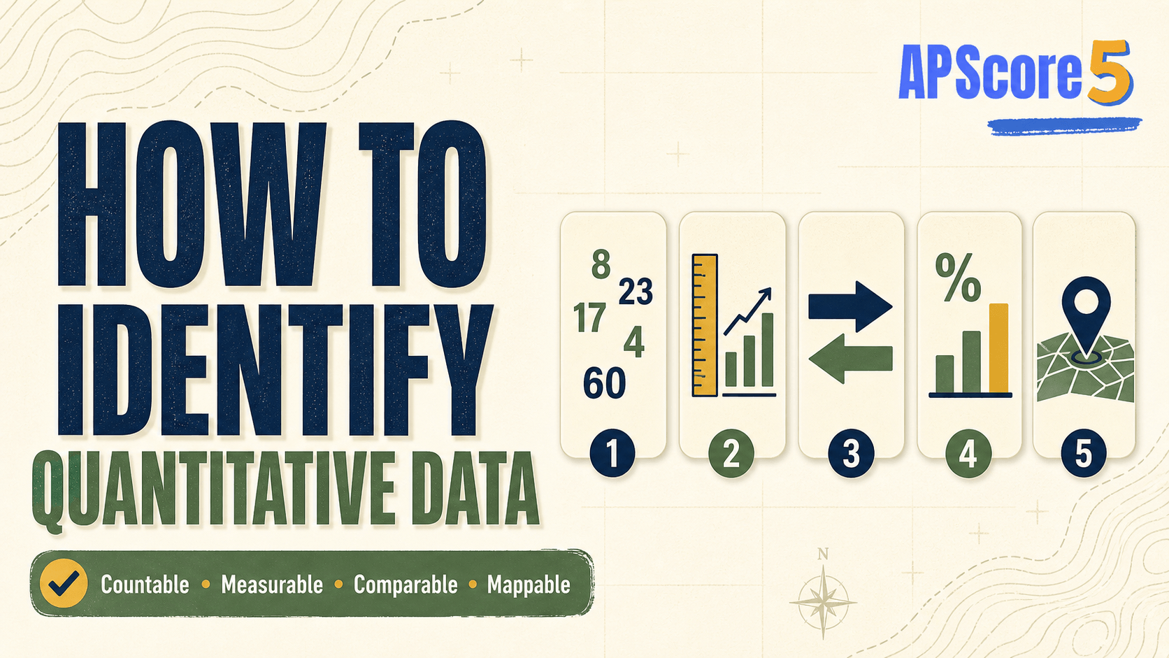 How identify quantitative