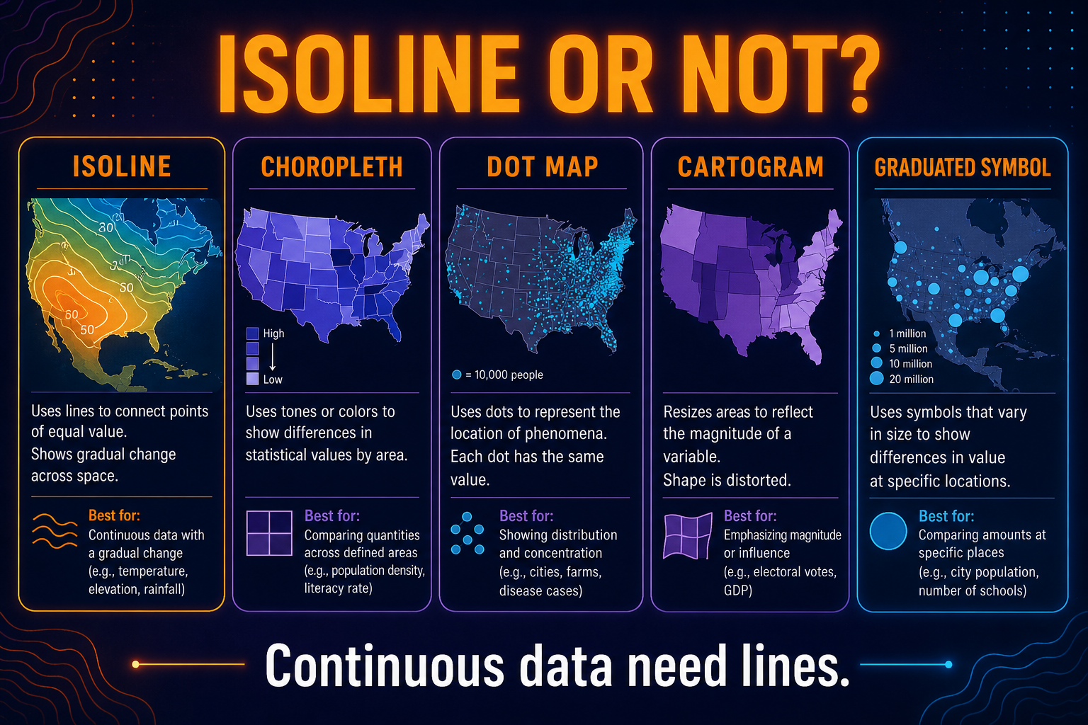 Isoline maps compared with choropleth dot distribution cartogram and graduated symbol maps in AP Human Geography