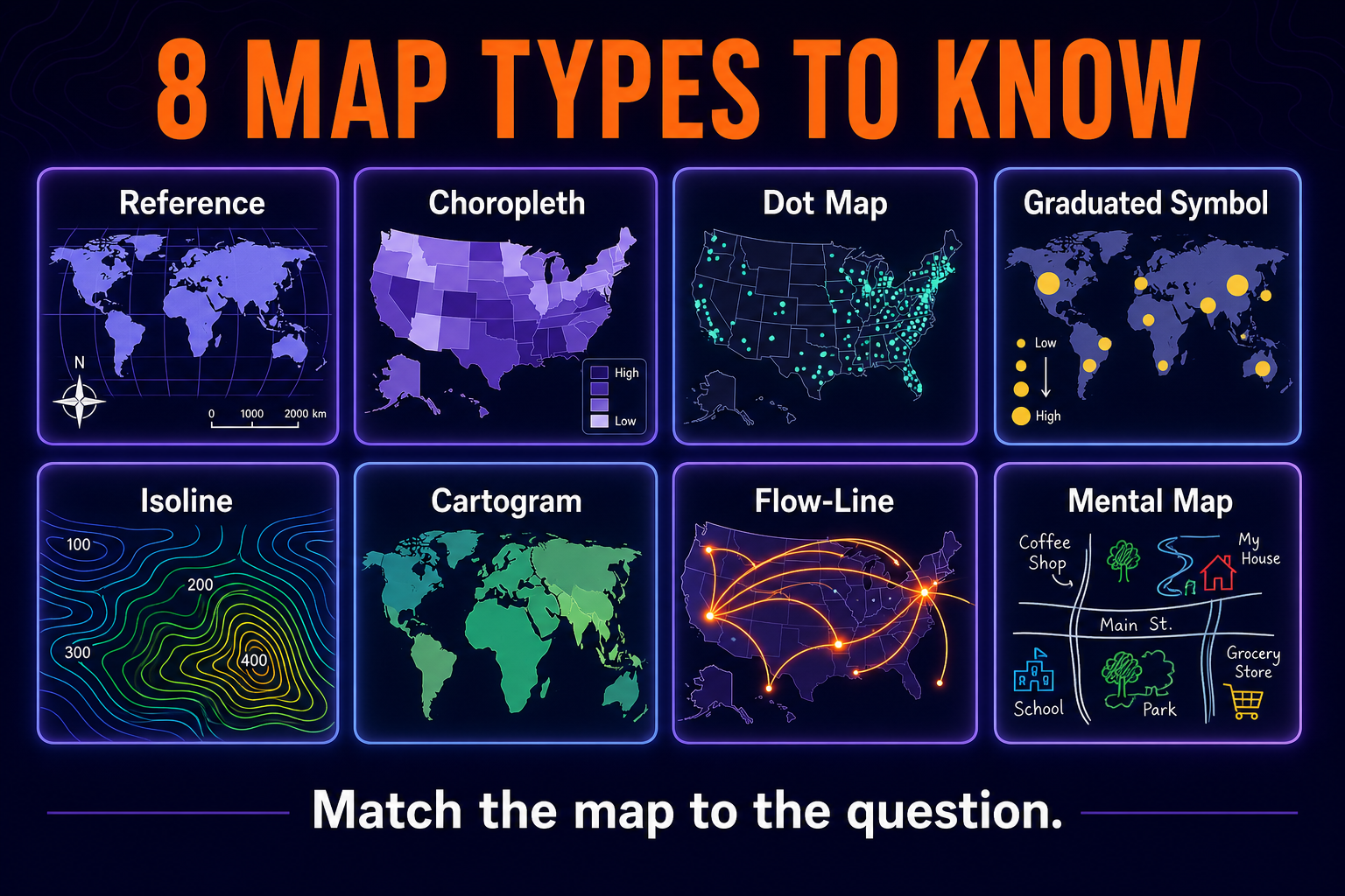 Main AP Human Geography map types including reference choropleth dot distribution graduated symbol isoline cartogram flow-line and mental maps