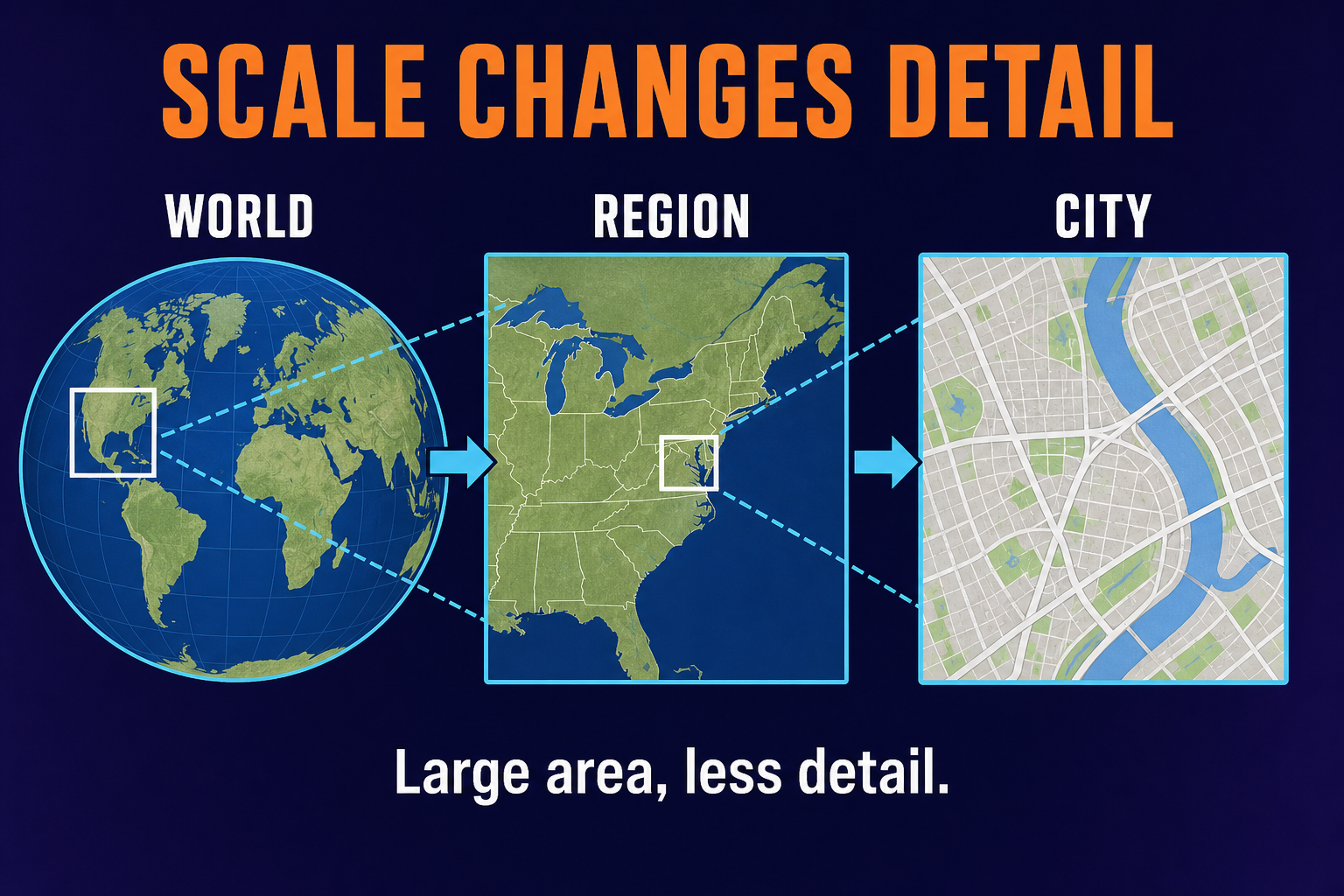 Map scale and generalization in AP Human Geography showing world regional and city maps