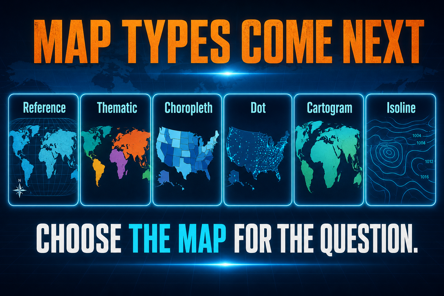 Map types gateway