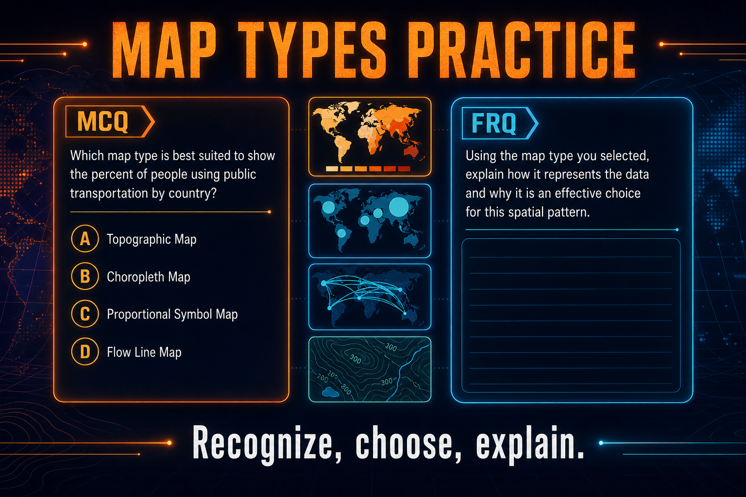 AP Human Geography map types practice with MCQ cards and FRQ writing prompt
