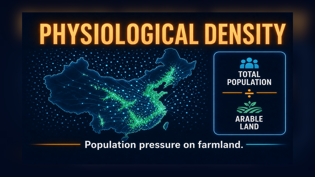 Physiological density