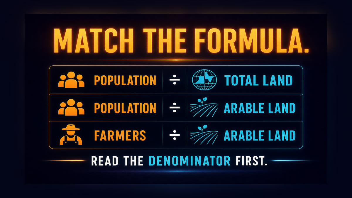 Density formulas