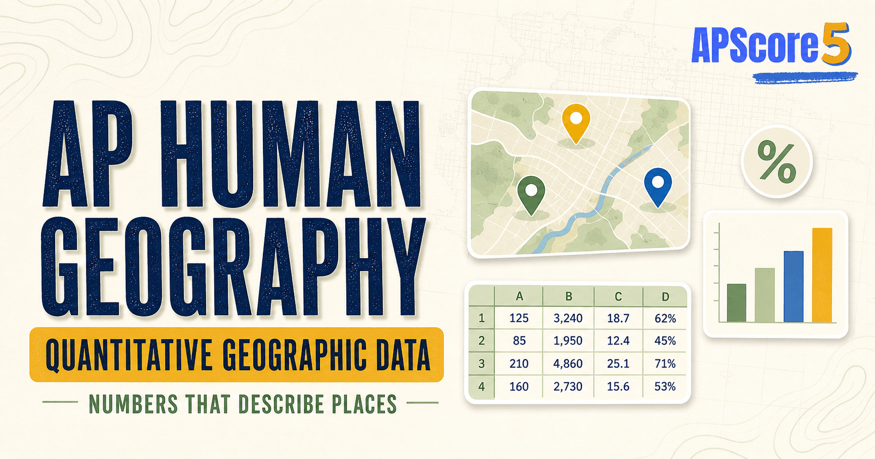 Quantitative geographic