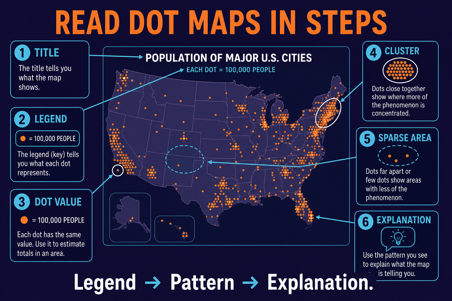 How to read a dot distribution map in AP Human Geography using legend dot value clusters sparse areas and explanation
