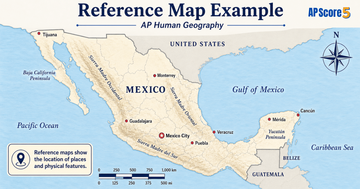 Reference example