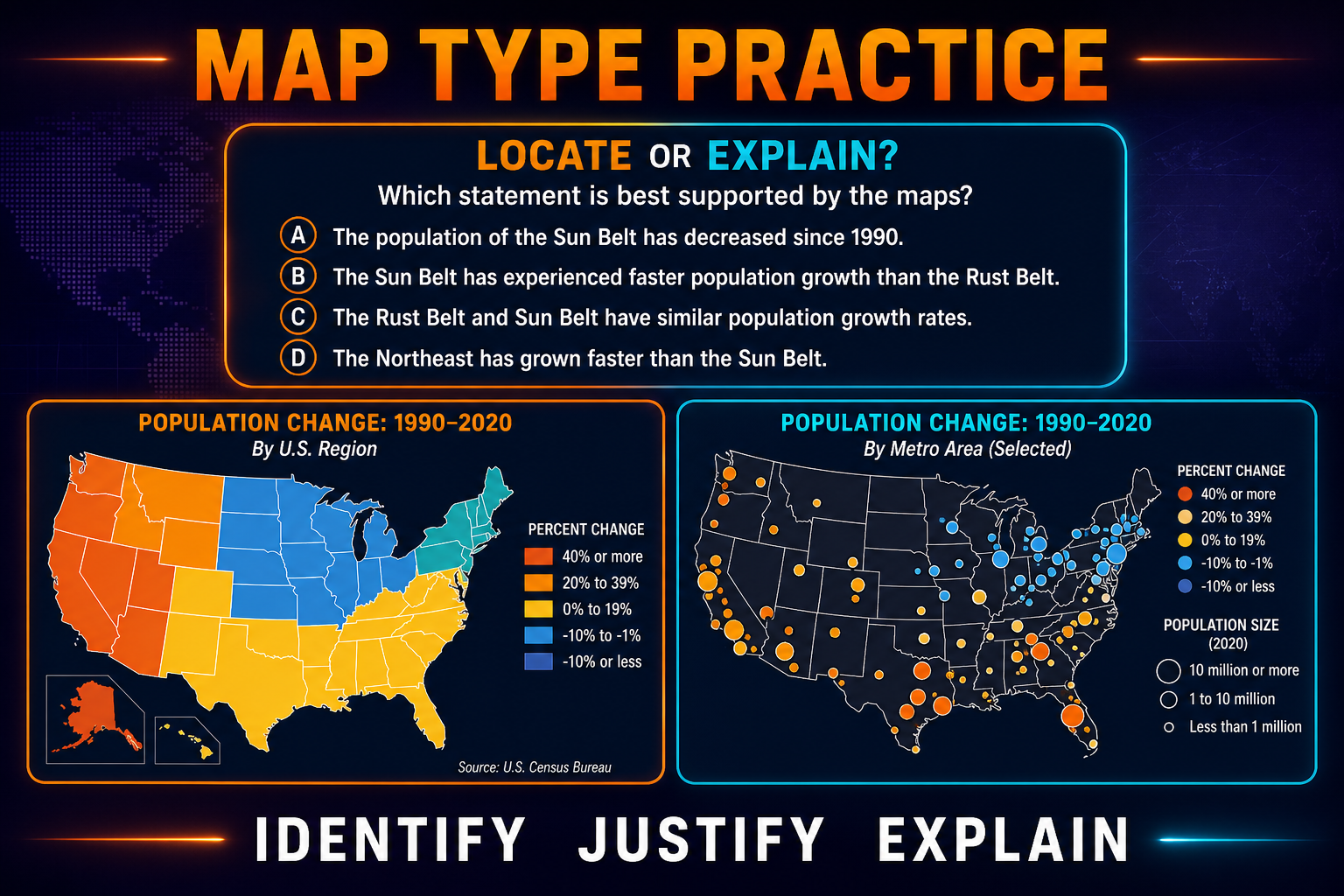 Reference vs thematic maps practice questions for AP Human Geography Unit 1