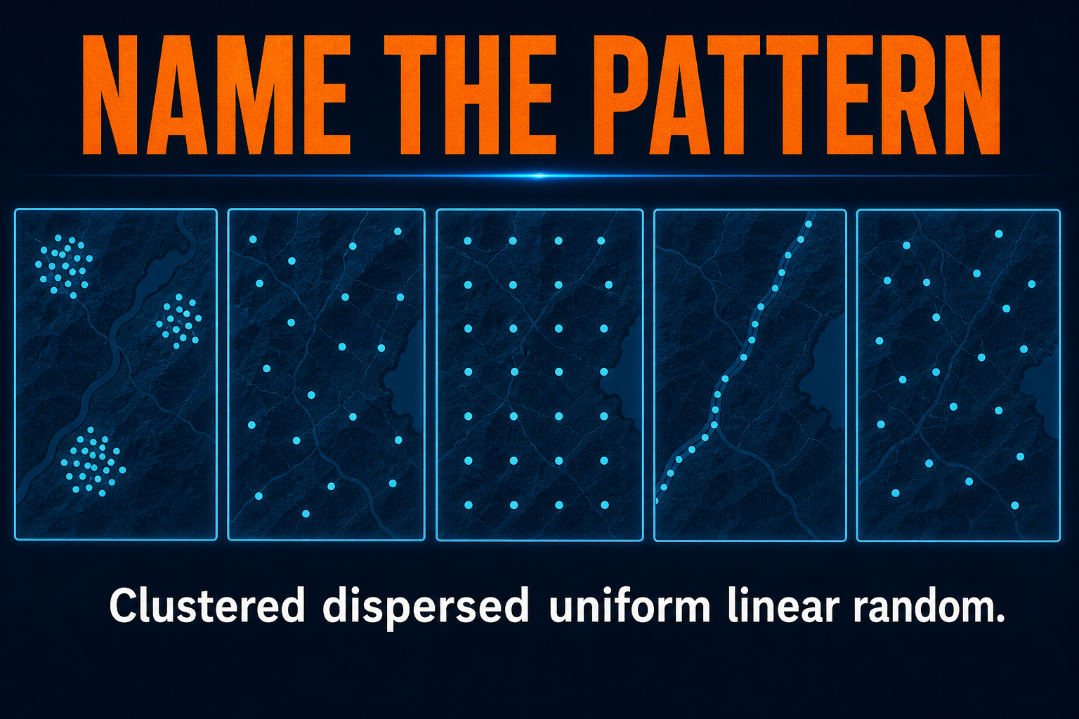 Spatial distribution patterns in AP Human Geography showing clustered dispersed uniform linear and random arrangements