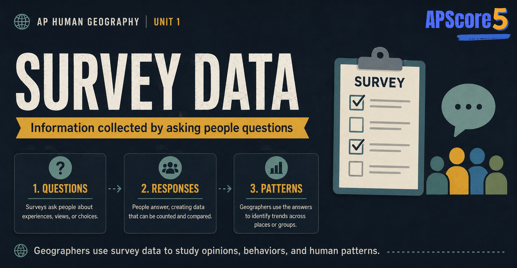 Survey components