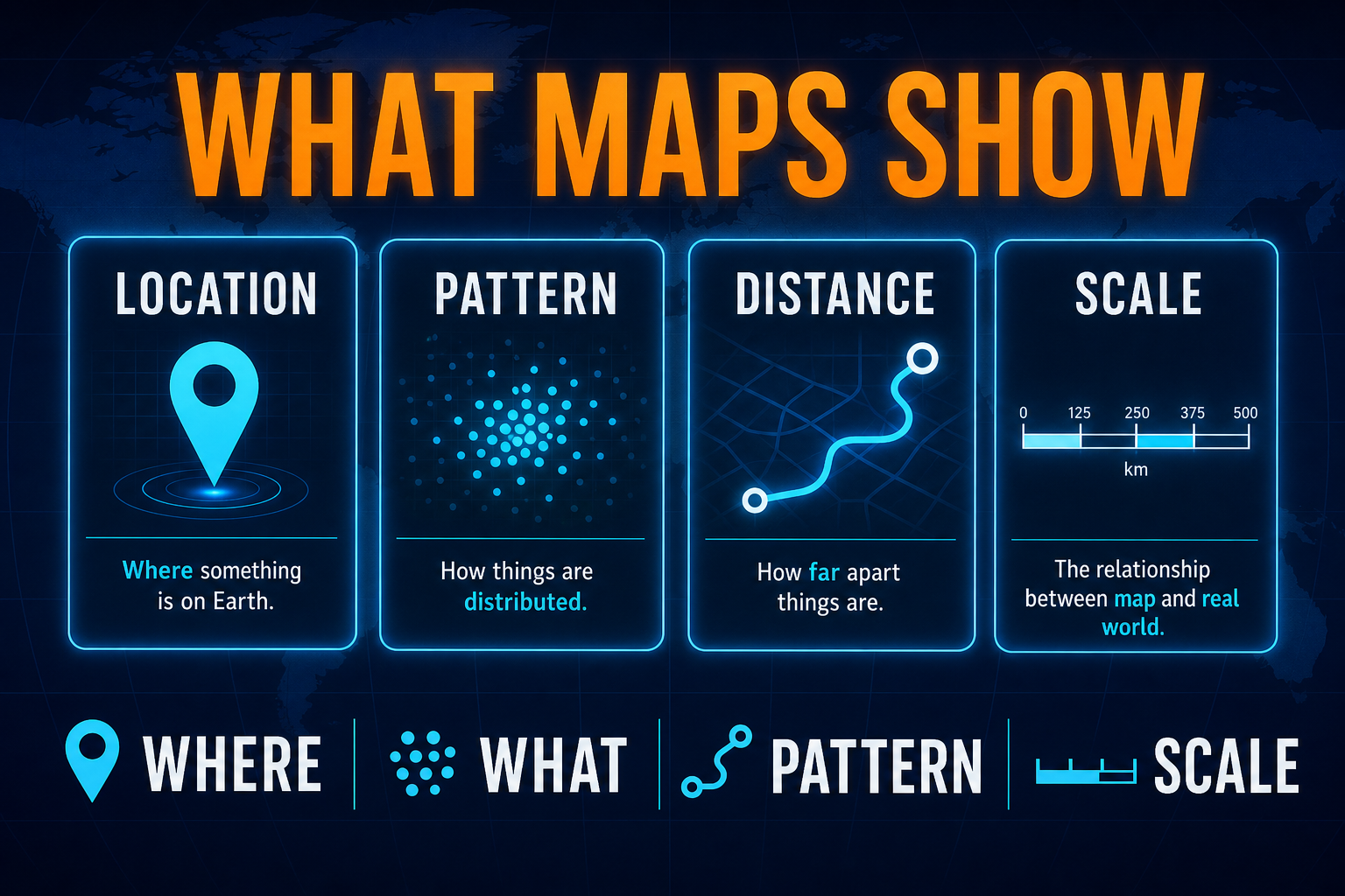 What maps show