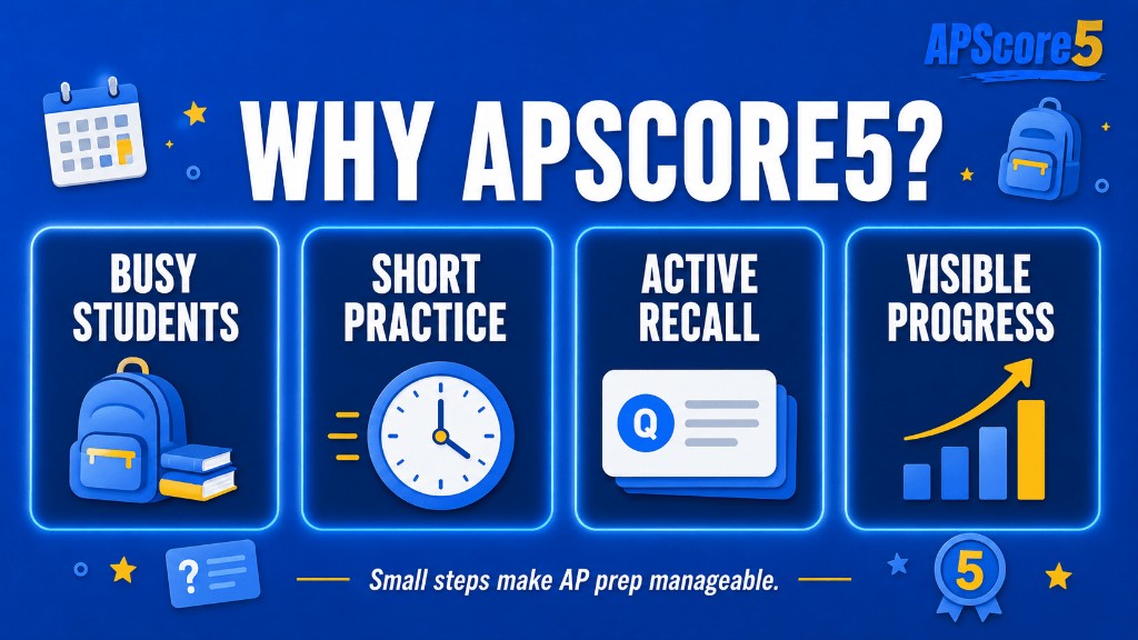APScore5 why us infographic