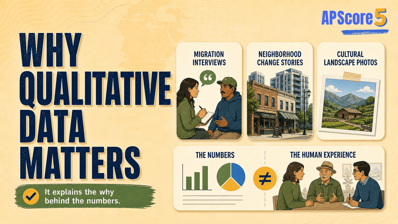 Why qualitative evidence matters
